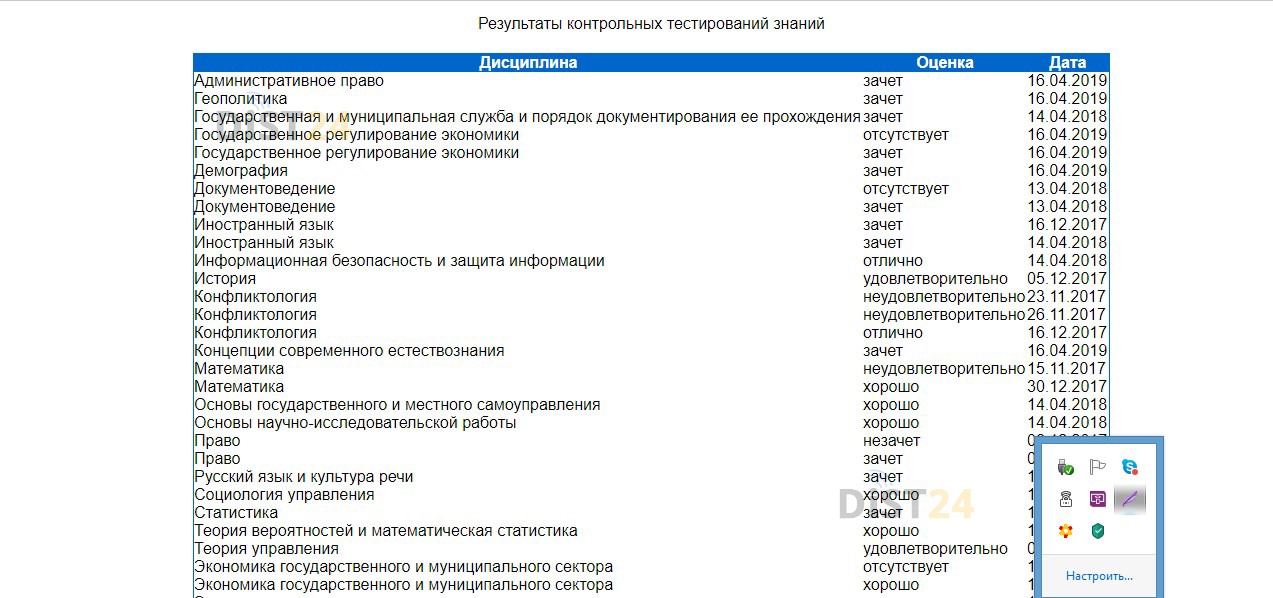 Ару кілтіне арналған Сессия. Қ. Жұбанова - zhubanov.edu.kz Ару кілтіне арналған Сессия. Қ. Жұбанова - zhubanov.edu.kz